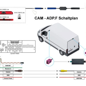 CAM – ADP.F Kamera Adapter für alle Fiat Ducato 8 mit lila Fakra Anschluss – CAM – ADP.F-02 CPII