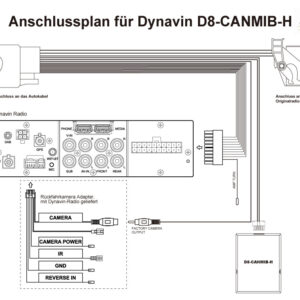 D8-CANMIB-H Verkehrszeichenerkennung- und Spurhalteassistent-Adapter für VW, Skoda mit MIB Plattform – D8-CANMIB-H-04 CPII