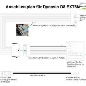 Dynavin D8 EXT6M Radioanschlusskabel BMW E39 E46 E53 Verlängerungskabel 6 Meter – D8-EXT6M-02 CPII