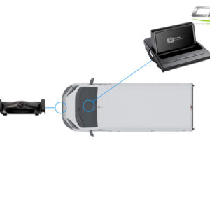 Dynavin DVN 6901 MO Monitor Fiat Ducato Citroën Jumper Peugeot Boxer klappbar