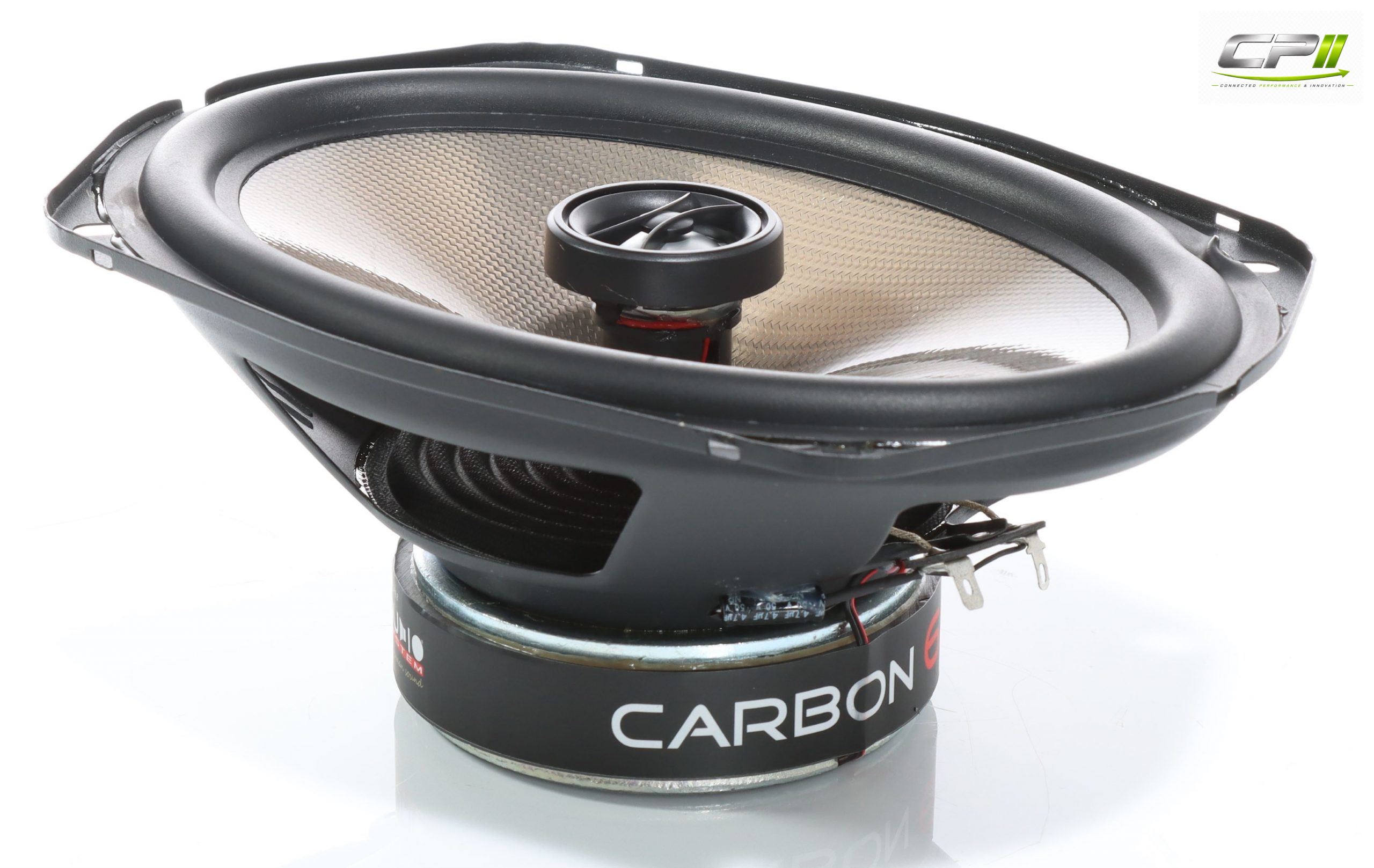 CARBON 609 CO – CARBON 609 CO-02 CPII