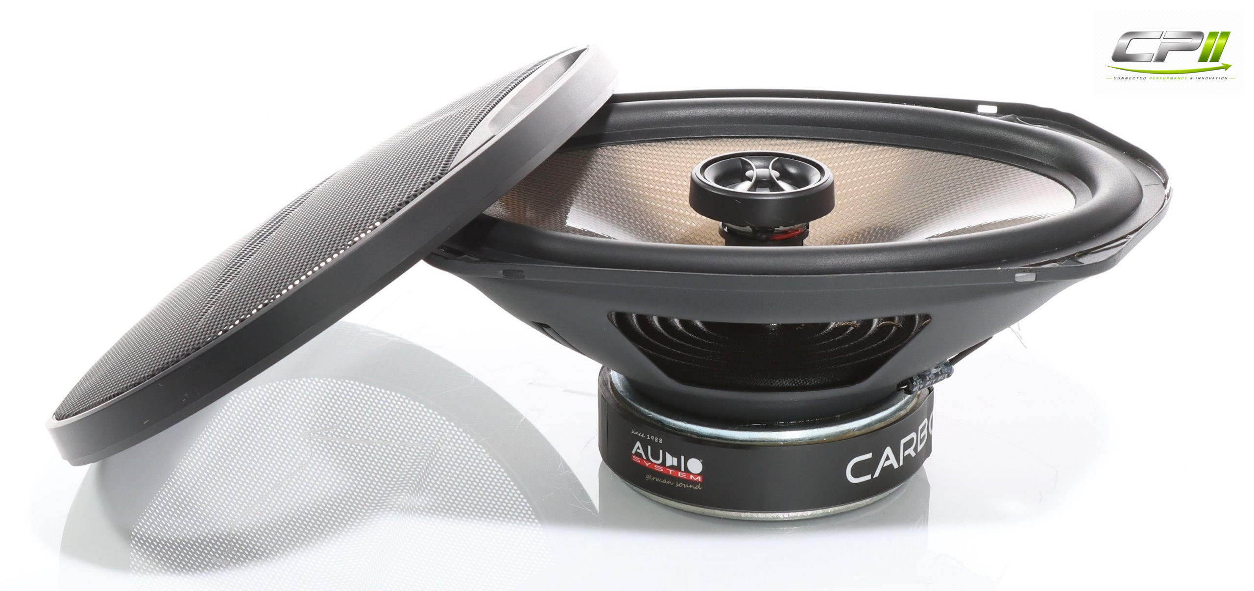 CARBON 609 CO – CARBON 609 CO-03 CPII