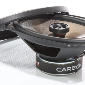 CARBON 609 CO – CARBON 609 CO-04 CPII