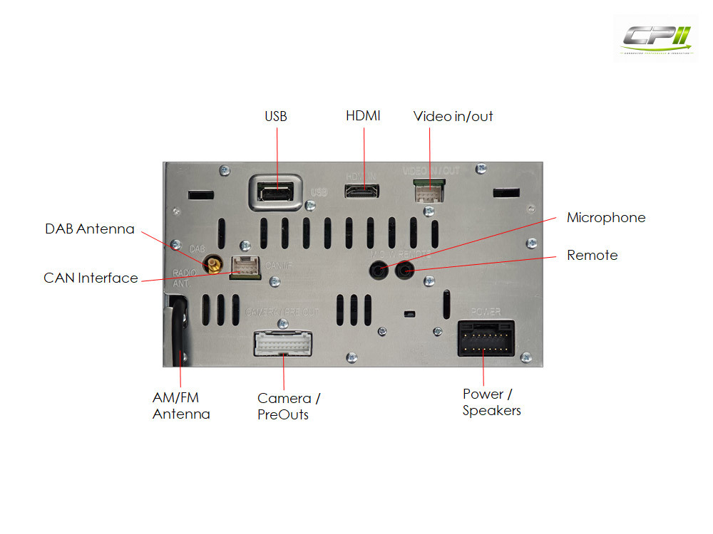 Alpine iLX-W690DU Autoradio und Digital Media Station mit 7-Zoll-Touchscreeen für Fiat Ducato 3, Citroën Jumper 2 und Peugeot