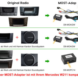 D9-W211 Premium Android Autoradio für Mercedes E-Klasse mit 4 x 100W Class-D Verstärker, 9 Zoll Display (hochauflösend), Inkl