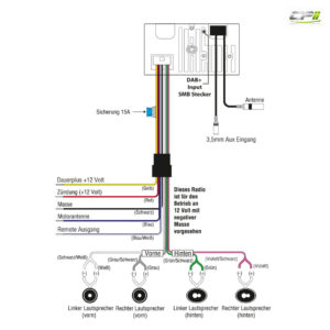 RETROSOUND "MOTOR-1DAB" DAB+ Komplett-Set "Europa" mit Zubehör – RSD-EUROPA-1DAB-06 CPII
