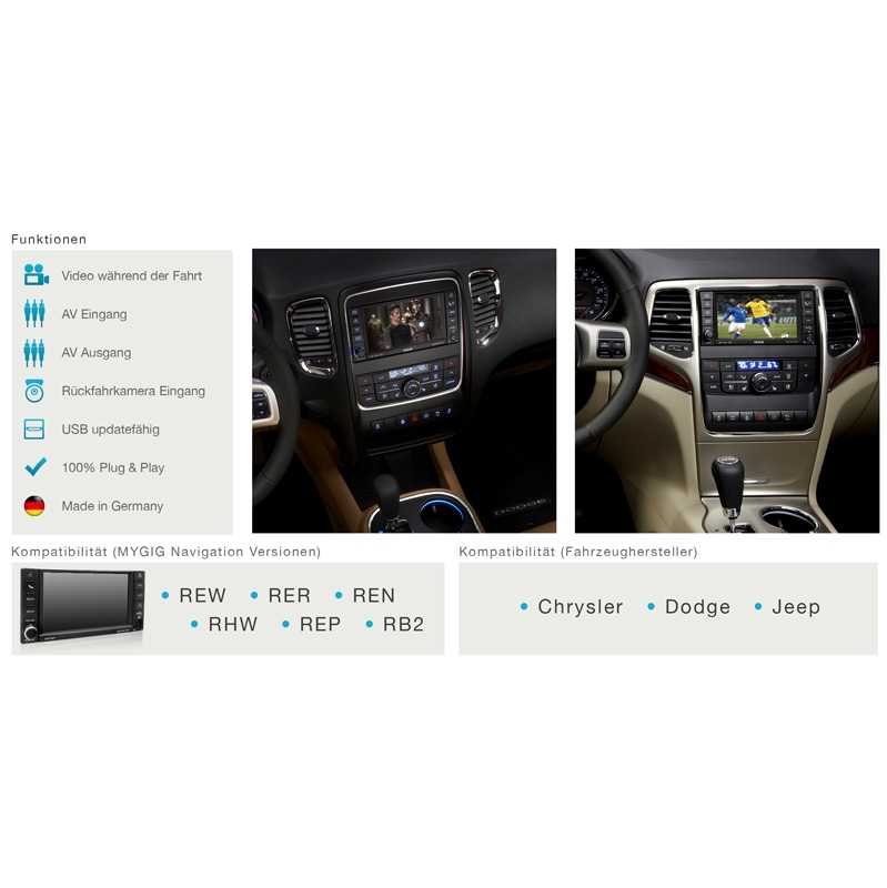 CAS Rückfahrkamera Interface für Chrysler Dodge Jeep MYGIG mit AV – Bild 11