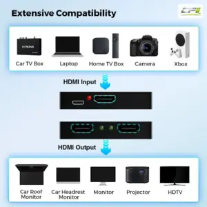 ACHDMI1TO2 1 Eingang 2 Ausgang HDMI Splitter – ACHDMI1TO2-03 CPII