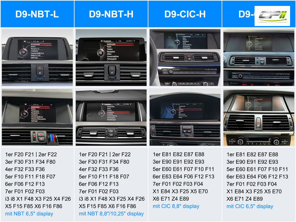 D9-NBT-L Ultra Flex Android System für BMW 1er/3er/5er/X3/X5 mit 6,5-Zoll-Display, Inkl. Head-up-Display, Apple CarPlay und A