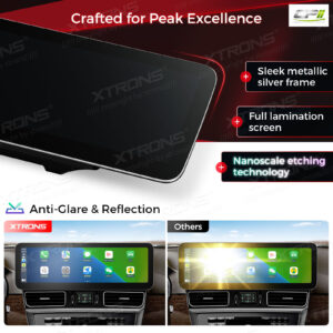 Android Autoradio Xtrons für Mercedes-Benz M-Klasse W166 / GL-Klasse X166 4/64 GB – QLM4245MLS-13 CPII