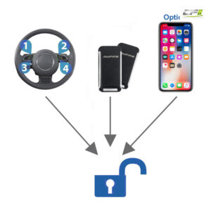 AMPIRE CAN/LIN-Bus Wegfahrsperre mit 2 Funktranspondern, App, Code (U335_77_12)