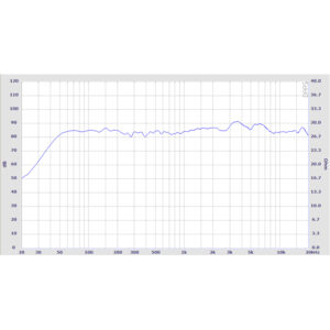 Ampire CPX165 Koaxial-Lautsprecher 16,5cm Paar ohne Gitter mit 16mm – Bild 12