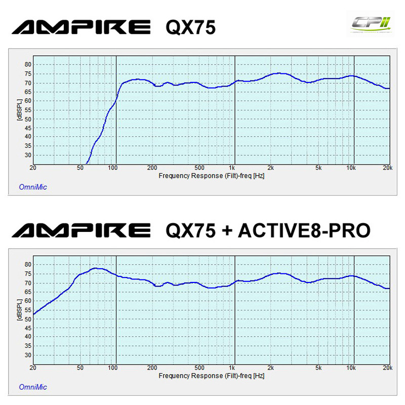 AMPIRE Premium Aufbaulautsprecher, 7cm, verchromt – AMPIRE-Premium-Aufbaulautsprecher-7cm-verchromt-QX75-CHR_b_4 CPII