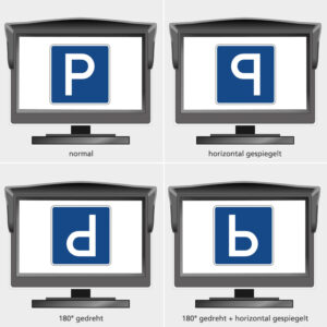 Ampire TFT-Monitor 5 Zoll Rückfahrkamera Universal 2 Videoeingänge AHD CVBS – Bild 16