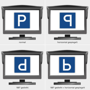 Ampire TFT-Monitor 7 Zoll Rückfahrkamera 2 Videoeingänge AHD CVBS – Bild 14