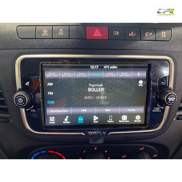 NAVLINKZ RFK Eingang passend Iveco Daily Hi-Connect, Fiat Daiichi
