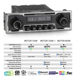 Retrosound RSD-EUROPA DAB+ Komplett-Set ohne Radiomodul für Europa Design – Bild 20