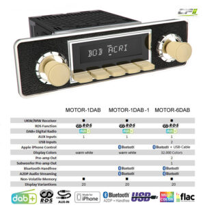 RETROSOUND Design "Ivory" DAB+ Komplett-Set mit Zubehör (ohne Radiomodul)