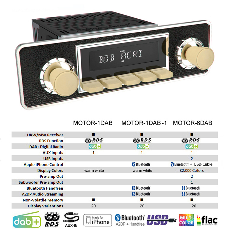 Retrosound RSD-IVORY DAB+ Komplett-Set ohne Radiomodul für Oldtimer Nachrüstung – Bild 16