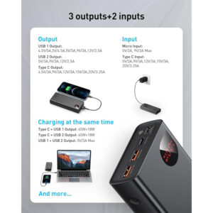 BASEUS PPADM65-S Powerbank 20000mAh 65W 2x USB-A USB-C Ladegerät – Bild 12
