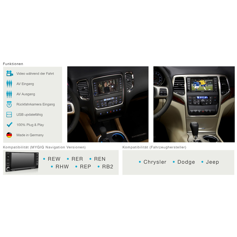 CAS Rückfahrkamera Interface für Chrysler Dodge Jeep MYGIG mit AV – Bild 14