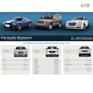 CAS Rückfahrkamera Interface für CHRYSLER/DODGE/JEEP mit MYGIG