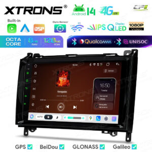 Android Autoradio Xtrons für Mercedes-Benz/Volkswagen 8/128 GB – IMHP94M245-07 CPII