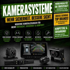 Kamerasysteme
