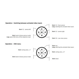 NAVLINKZ HDA-RC Fernbedienung HDA/HDV Interfaces direkte Videoeingangswahl – Bild 10