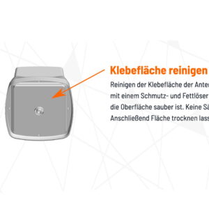 LTE/WLAN 2x2 Dachantenne - Kabel zentral für CamperNet Evo oder Baugleiche – CN2-2×2-Z-15