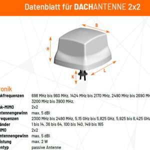 LTE/WLAN 2x2 Dachantenne - Kabel zentral für CamperNet Evo oder Baugleiche – CN2-2×2-Z-6