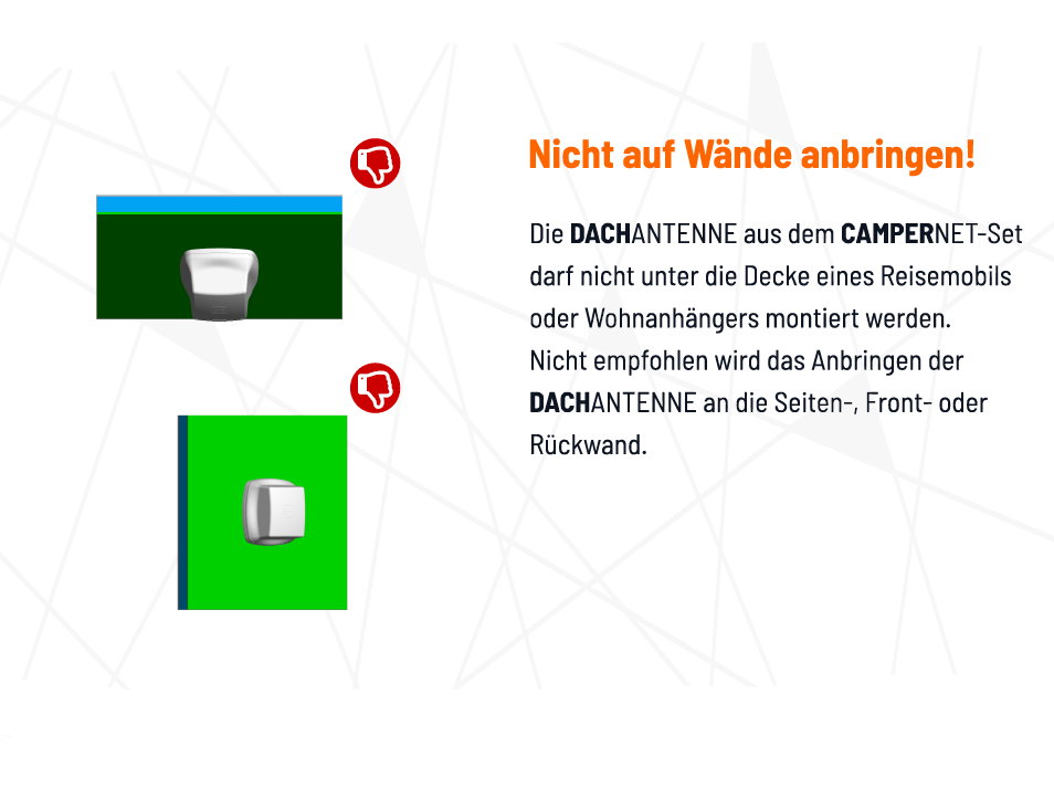 LTE/WLAN 4x4 Dachantenne - Kabel seitlich für CamperNet Pro oder Baugleiche – CN2-4×4-S-10