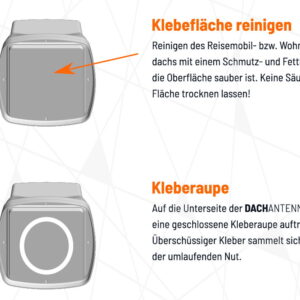 LTE/WLAN 4x4 Dachantenne - Kabel seitlich für CamperNet Pro oder Baugleiche – CN2-4×4-S-14