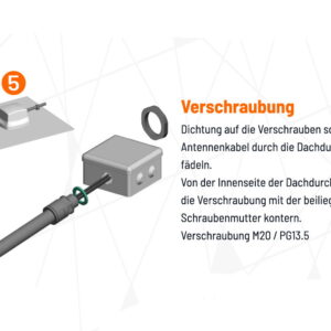 LTE/WLAN 4x4 Dachantenne - Kabel seitlich für CamperNet Pro oder Baugleiche – CN2-4×4-S-16