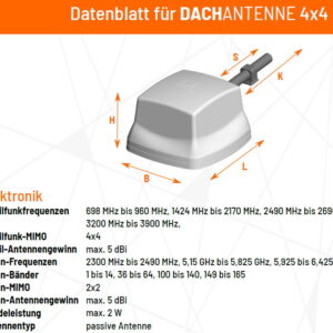LTE/WLAN 4x4 Dachantenne - Kabel seitlich für CamperNet Pro oder Baugleiche – CN2-4×4-S-6
