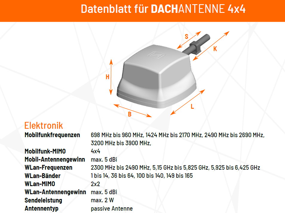 LTE/WLAN 4x4 Dachantenne - Kabel seitlich für CamperNet Pro oder Baugleiche – CN2-4×4-S-6