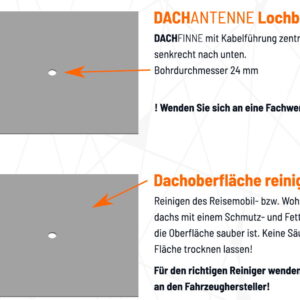 5G/LTE/WLAN 4x4 Dachantenne sw - Kabel zentral für CamperNet Pro – CN2-4×4-Z-sw-13