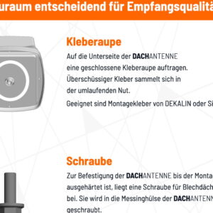 5G/LTE/WLAN 4x4 Dachantenne sw - Kabel zentral für CamperNet Pro – CN2-4×4-Z-sw-14