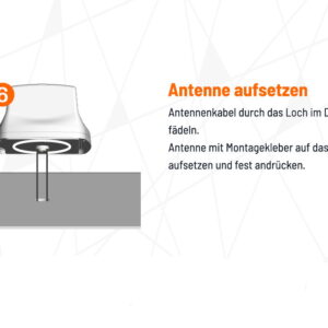 5G/LTE/WLAN 4x4 Dachantenne sw - Kabel zentral für CamperNet Pro – CN2-4×4-Z-sw-16