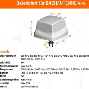 5G/LTE/WLAN 4x4 Dachantenne sw - Kabel zentral für CamperNet Pro – CN2-4×4-Z-sw-6