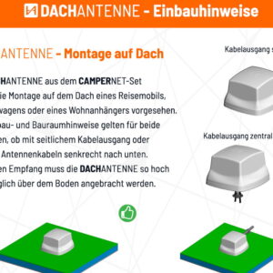 5G/LTE/WLAN 4x4 Dachantenne sw - Kabel zentral für CamperNet Pro – CN2-4×4-Z-sw-9