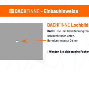 LTE/WLAN Antenne Dachfinne - Kabel zentral für CamperNet Evo oder Baugleiche – CN2-Finne-Z-10