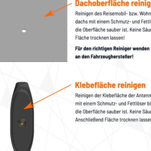 LTE/WLAN Antenne Dachfinne - Kabel zentral für CamperNet Evo oder Baugleiche – CN2-Finne-Z-11
