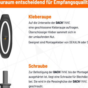 LTE/WLAN Antenne Dachfinne - Kabel zentral für CamperNet Evo oder Baugleiche – CN2-Finne-Z-12