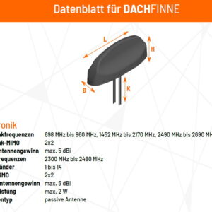 LTE/WLAN Antenne Dachfinne - Kabel zentral für CamperNet Evo oder Baugleiche – CN2-Finne-Z-17