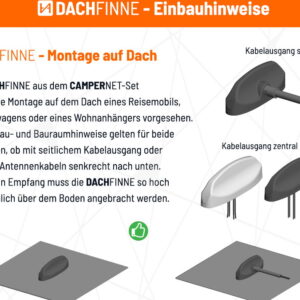 LTE/WLAN Antenne Dachfinne - Kabel zentral für CamperNet Evo oder Baugleiche – CN2-Finne-Z-4.jpg-6