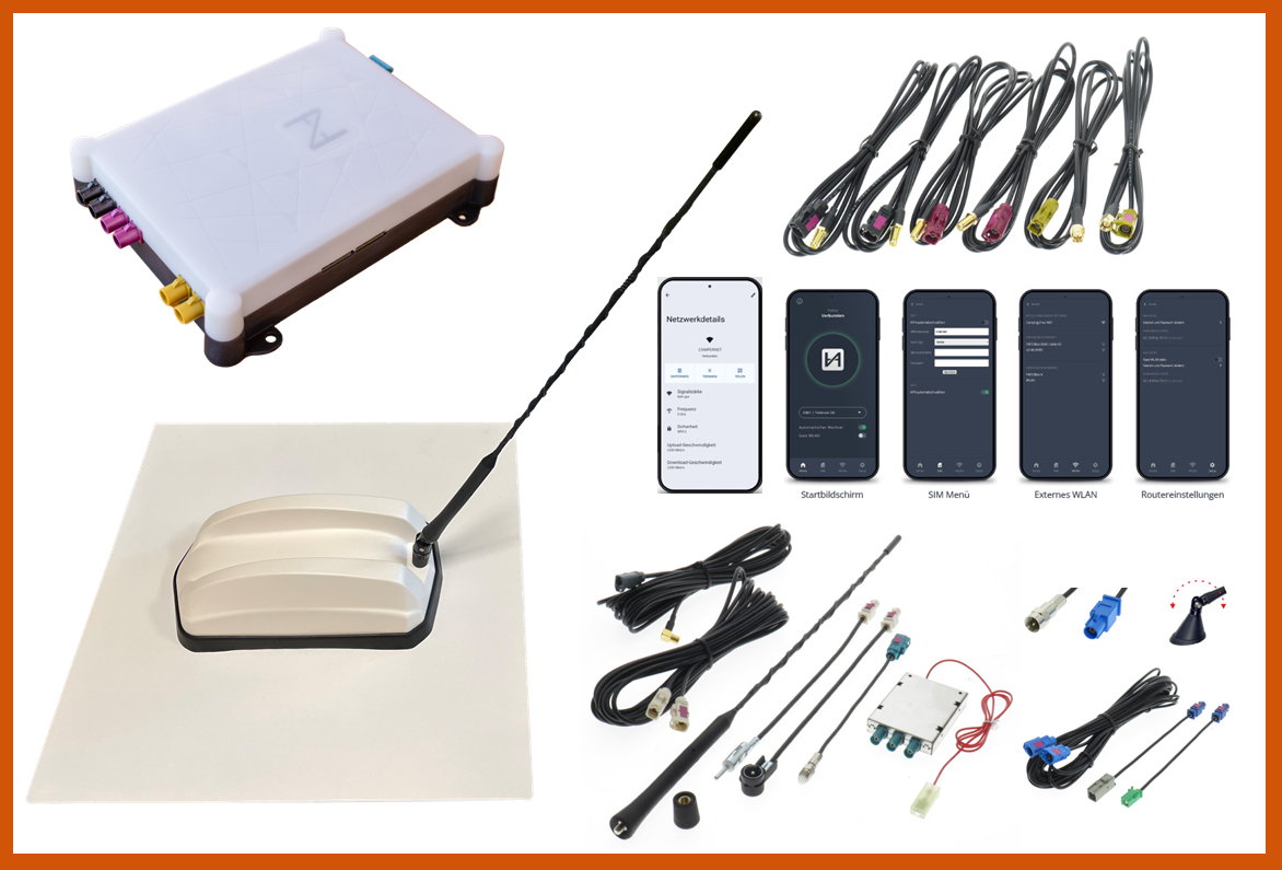 CamperNet Pro und Antenne ANT615 weiß (UKW/DAB+) mit 1,5m Kabelsatz und Träger