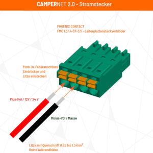 CamperNet Pro (5G/5G+) Router – CN2-Pro5G-10