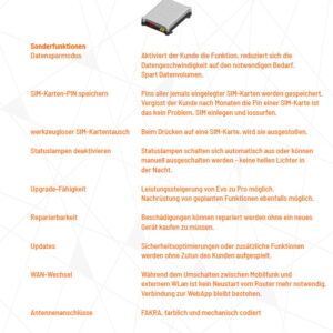 CamperNet Pro (5G/5G+) Router – CN2-Pro5G-12