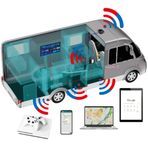 SELFSAT MWR 5550 eSIM 5G CAT20 WLAN Router bis 3,3 Gbps – Bild 10